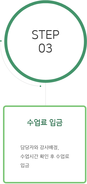 Step 03 수업료 입금 담당자와 강사배정, 수업시간 확인 후 수업료 입금